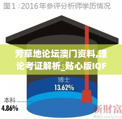 芳草地论坛澳门资料,理论考证解析_贴心版IQF13.62