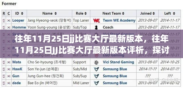 往年11月25日JJ比赛大厅最新版本的评析与探讨，优劣与影响一览
