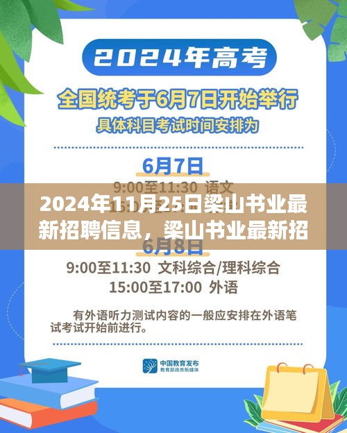 梁山书业最新招聘信息及应聘图书领域职位指南，2024年11月2 5日招聘流程详解与应聘技巧