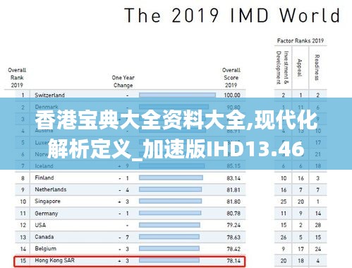 香港宝典大全资料大全,现代化解析定义_加速版IHD13.46