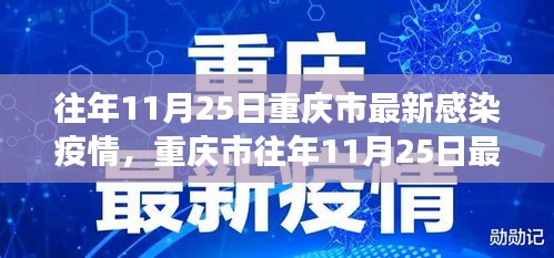 重庆市往年11月25日疫情最新动态及应对指南，全面防护，共抗疫情