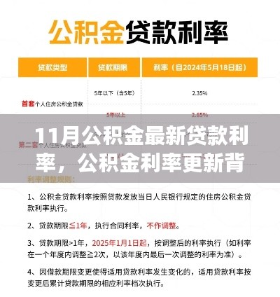 十一月公积金贷款利率更新背后的故事，小确幸与温馨相随