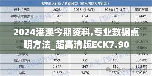 2024港澳今期资料,专业数据点明方法_超高清版ECK7.90