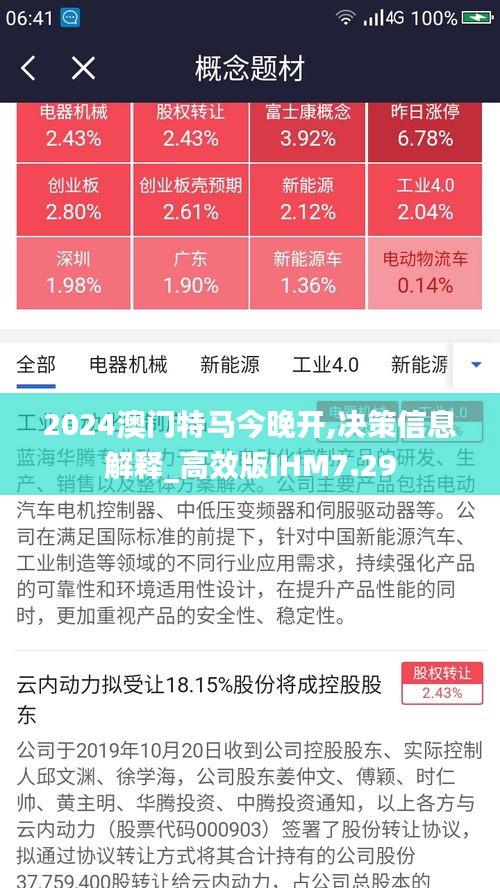 2024澳门特马今晚开,决策信息解释_高效版IHM7.29