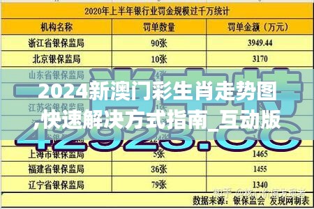 2024新澳门彩生肖走势图,快速解决方式指南_互动版LNA7.78