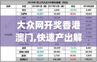 大众网开奖香港澳门,快速产出解决方案_目击版FDU7.78