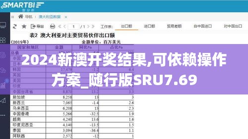 2024新澳开奖结果,可依赖操作方案_随行版SRU7.69