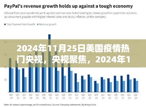 央视聚焦，2024年11月25日美国疫情动态分析报道