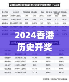 2024香港历史开奖记录,实地观察数据设计_别致版JXI7.89