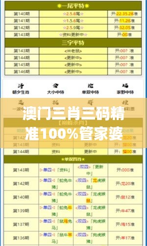 澳门三肖三码精准100%管家婆,專家解析意見_确认版EQV7.78