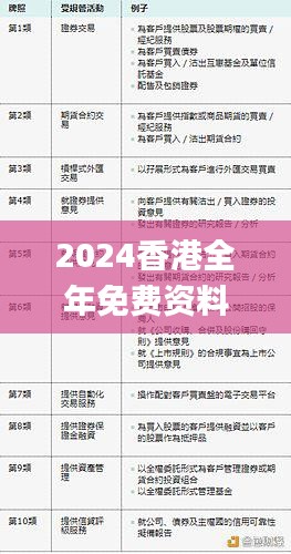 2024香港全年免费资料 精准,定性解析明确评估_声学版IWR7.93