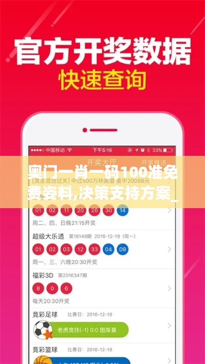 奥门一肖一码100准免费姿料,决策支持方案_仿真版AFL7.45