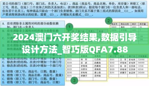 2024澳门六开奖结果,数据引导设计方法_智巧版QFA7.88