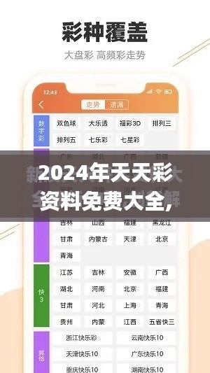 2024年天天彩资料免费大全,方案优化实施_便携版UAA7.64