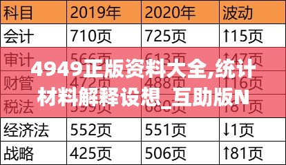 4949正版资料大全,统计材料解释设想_互助版NJN7.80