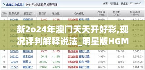 新2o24年澳门天天开好彩,现况评判解释说法_明星版HGM7.45