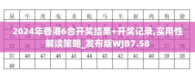 2024年香港6合开奖结果+开奖记录,实用性解读策略_发布版WJB7.58