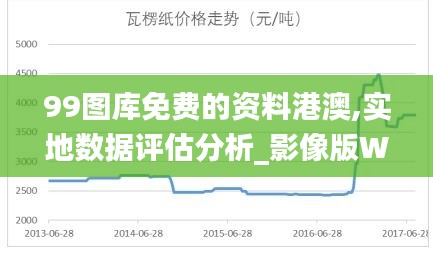 99图库免费的资料港澳,实地数据评估分析_影像版WWS7.82