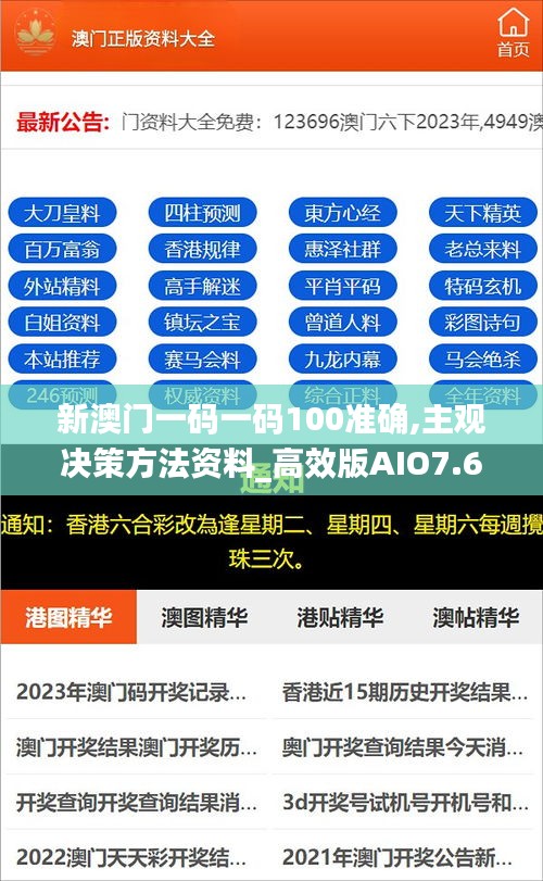 新澳门一码一码100准确,主观决策方法资料_高效版AIO7.62