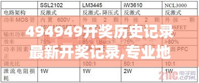 494949开奖历史记录最新开奖记录,专业地调查详解_愉悦版WAC7.50