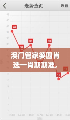 澳门管家婆四肖选一肖期期准,实时处理解答计划_精密版NUV7.94