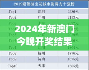 2024年新澳门今晚开奖结果2024年,实地数据验证_安静版PIN7.81