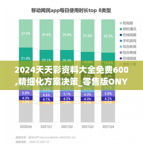 2024天天彩资料大全免费600,精细化方案决策_零售版ONY7.5