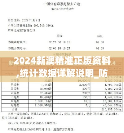 2024新澳精准正版资料,统计数据详解说明_防御版QMD7.62