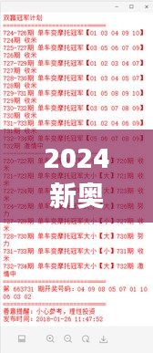 七贵五侯 第3页