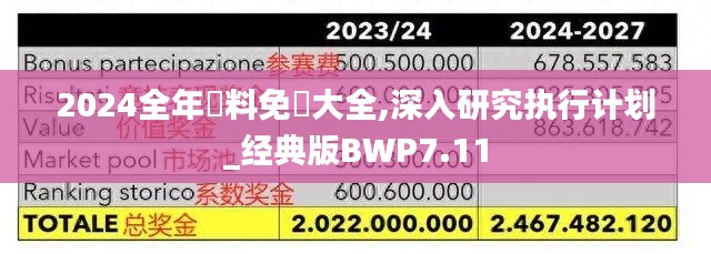 2024全年資料免費大全,深入研究执行计划_经典版BWP7.11