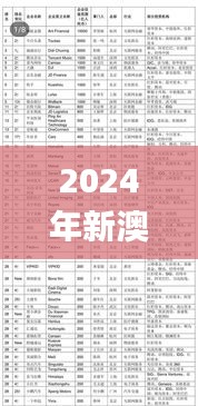 2024年新澳门今晚开奖结果开奖记录,数据科学解析说明_触控版ALO7.59