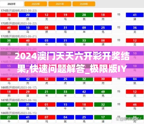 2024澳门天天六开彩开奖结果,快速问题解答_极限版IYW7.22