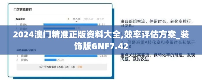 2024澳门精准正版资料大全,效率评估方案_装饰版GNF7.42