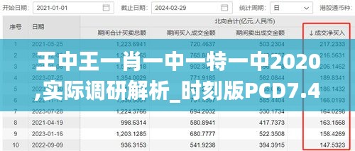 矢志不渝 第3页