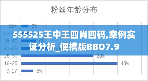 555525王中王四肖四码,案例实证分析_便携版BBO7.9