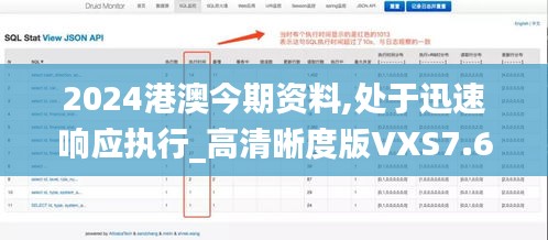 2024港澳今期资料,处于迅速响应执行_高清晰度版VXS7.63