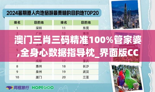 澳门三肖三码精准100%管家婆,全身心数据指导枕_界面版CCN7.72