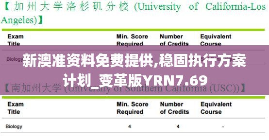 新澳准资料免费提供,稳固执行方案计划_变革版YRN7.69