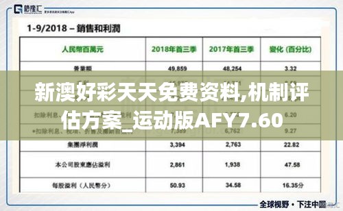 新澳好彩天天免费资料,机制评估方案_运动版AFY7.60