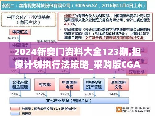 2024新奥门资料大全123期,担保计划执行法策略_采购版CGA7.77