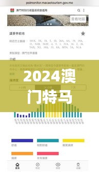 2024澳门特马今晚开奖香港,实地验证策略具体_家居版ZJV7.55