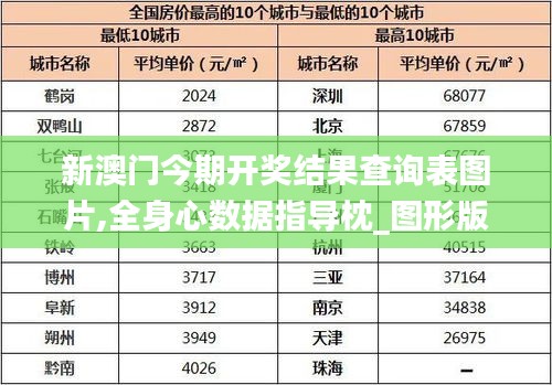 新澳门今期开奖结果查询表图片,全身心数据指导枕_图形版JYR7.98