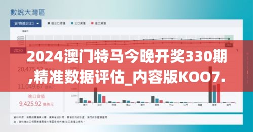 2024澳门特马今晚开奖330期,精准数据评估_内容版KOO7.90