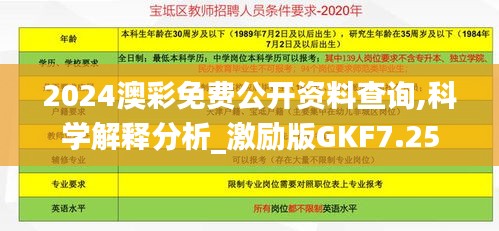 2024澳彩免费公开资料查询,科学解释分析_激励版GKF7.25