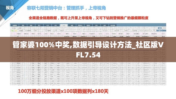 管家婆100%中奖,数据引导设计方法_社区版VFL7.54