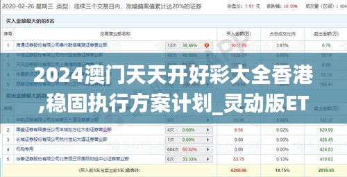 2024澳门天天开好彩大全香港,稳固执行方案计划_灵动版ETX7.88