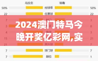 2024澳门特马今晚开奖亿彩网,实际确凿数据解析统计_VR版RYL7.32