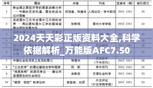 2024天天彩正版资料大全,科学依据解析_万能版AFC7.50