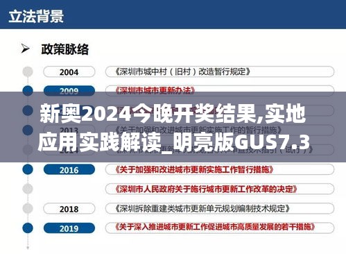 新奥2024今晚开奖结果,实地应用实践解读_明亮版GUS7.31