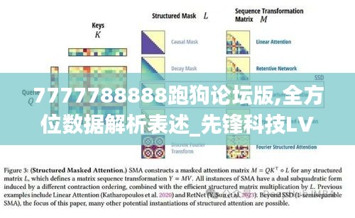 7777788888跑狗论坛版,全方位数据解析表述_先锋科技LVR7.69